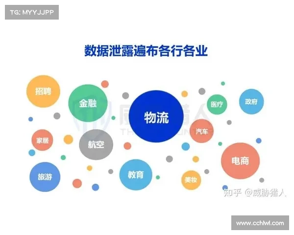 威胁行为者考虑泄露来自背景调查公司的30亿条记录 媒体 威胁行为者考虑泄露来自背景调查公司的30亿条记录 媒体