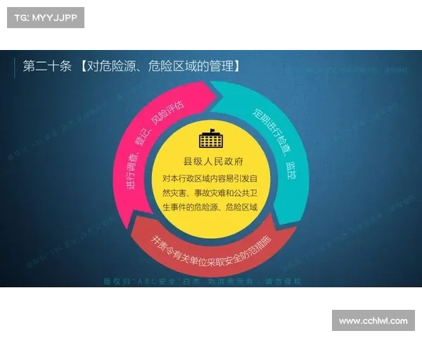 应对数据泄露:六步事件响应指南 应对数据泄露:六步事件响应指南