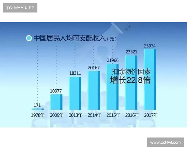 中国采取措施实施数字身份倡议 在线 中国采取措施实施数字身份倡议 在线